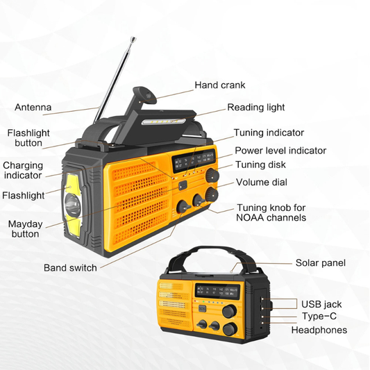 STONEGO Portable Survival Radio | AM/FM/NOAA with Flashlight & SOS