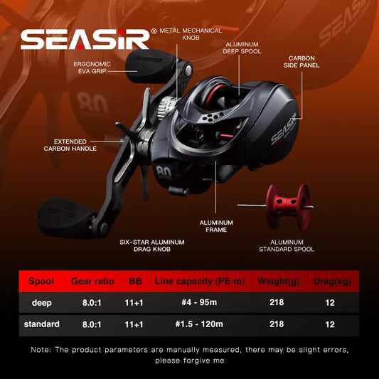 SeaSir 8.0:1 High-Speed Baitcasting Reel