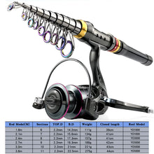 Ice Fishing / Creek Fishing Rod - GHOTDA