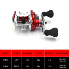 Dasnaki Baitcasting Spinning Reel - New Item!