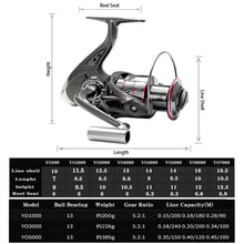 Ice Fishing / Creek Fishing Rod - GHOTDA