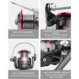 JOF Fishing Reel - All Metal Spool (Reel Only)