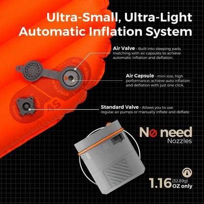 FLEXTAIL Insulated Sleeping Pad, Ultralight Inflatable Camping Mattress (Zero Series: No Pump, Tiny Series: Built-in Pump)