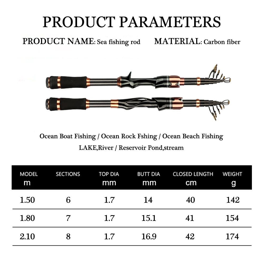 HLUR Telescopic Carbon Fiber Fishing Rod | Ultralight Spinning/Casting