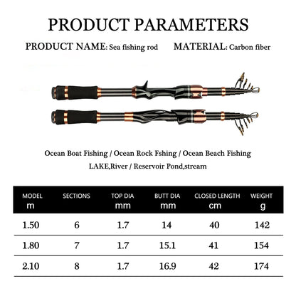 HLUR Telescopic Carbon Fiber Fishing Rod | Ultralight Spinning/Casting