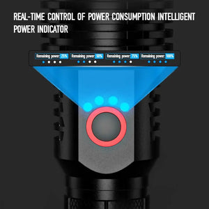 Rechargeable Flashlight Lumens, Super Bright LED Flashlights with 4 Modes, High Powered Handheld Flash Light for Camping, Hiking