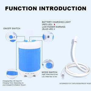 Portable USB Rechargeable Camping Shower