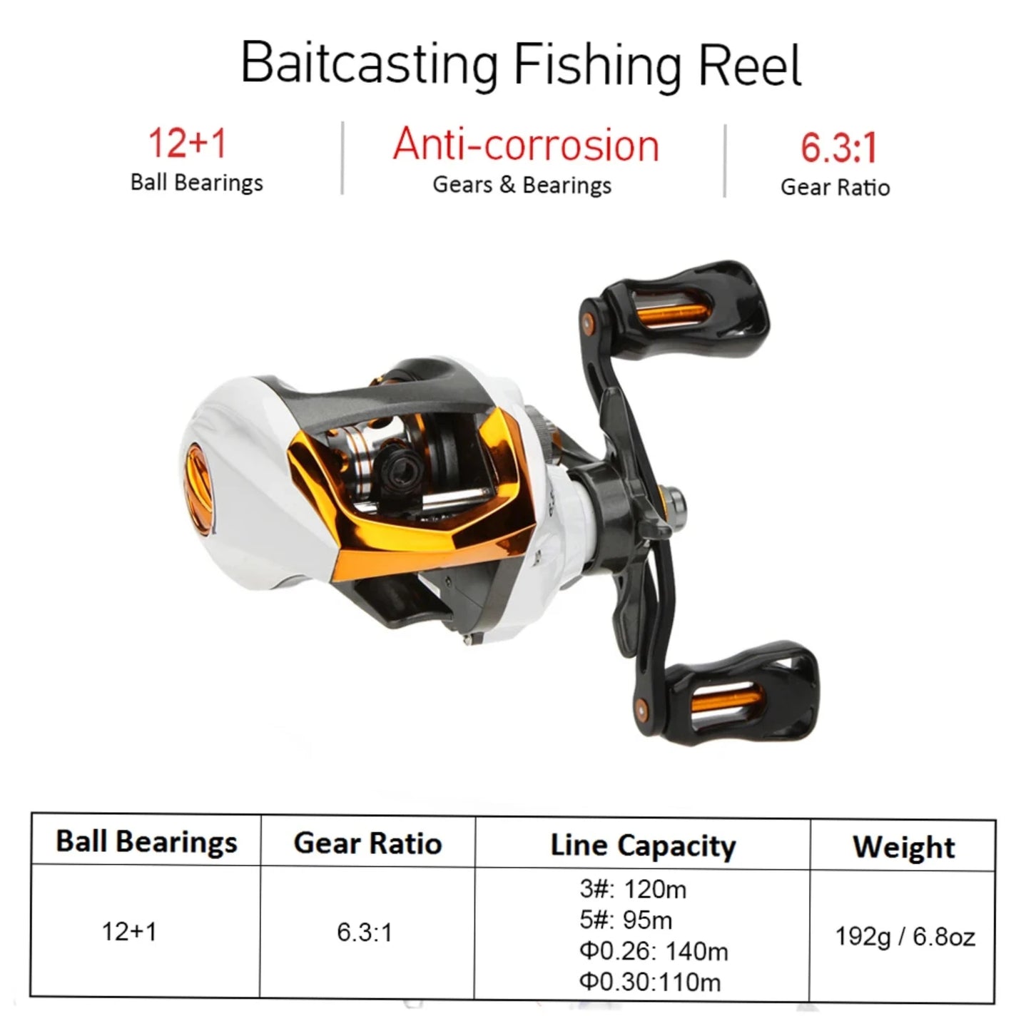12+1 Ball Bearings Baitcasting Reel Fishing Fly High Speed Fishing Reel with  Brake System Fishing wheel