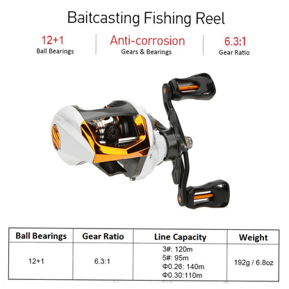 12+1 Ball Bearings Baitcasting Reel Fishing Fly High Speed Fishing Reel with  Brake System Fishing wheel