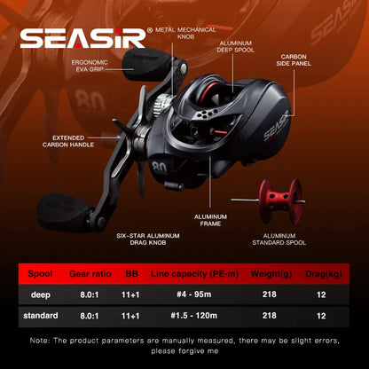 SeaSir 8.0:1 High-Speed Baitcasting Reel