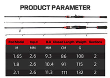 Ultra Light Long Cast Fishing Rod - 1.65M / 1.8M