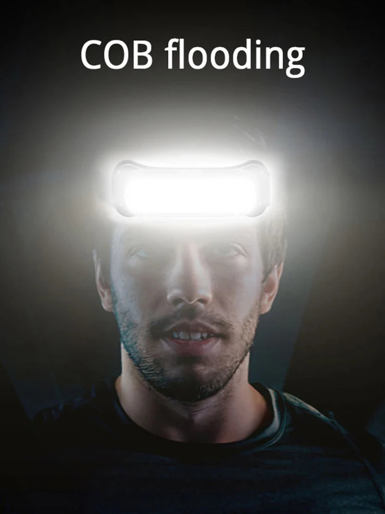 Reliable 3-Mode Rechargeable Headlamp