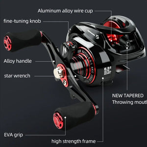 NEW SHIMANO Baitcasting Fishing Reel - (Only Reel)