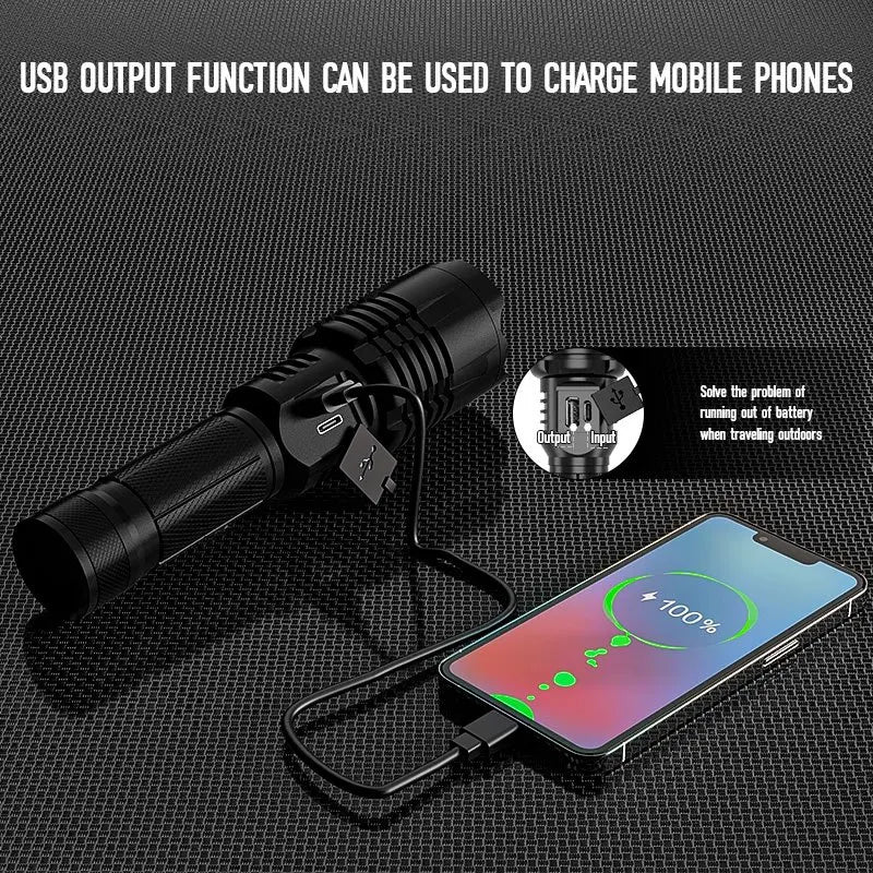 High-Power 3800 Lumen LED Flashlight for Camping