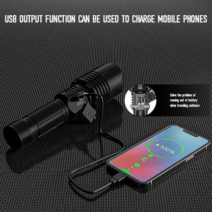 High-Power 3800 Lumen LED Flashlight for Camping