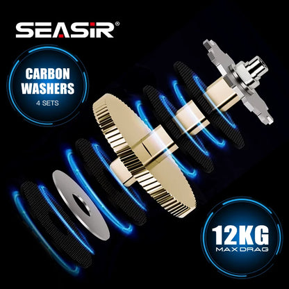 SeaSir 8.0:1 High-Speed Baitcasting Reel